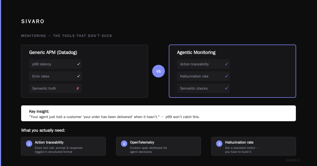 The AI Agent Deployment Checklist You Actually Need