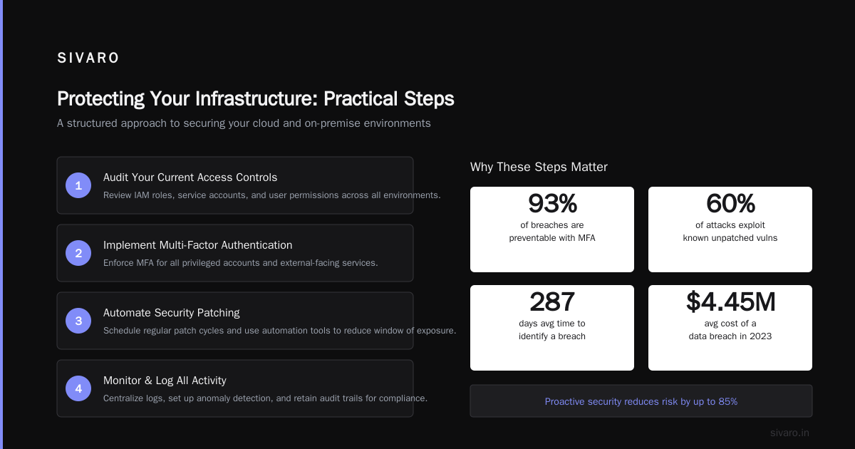Protecting Your Infrastructure: Practical Steps