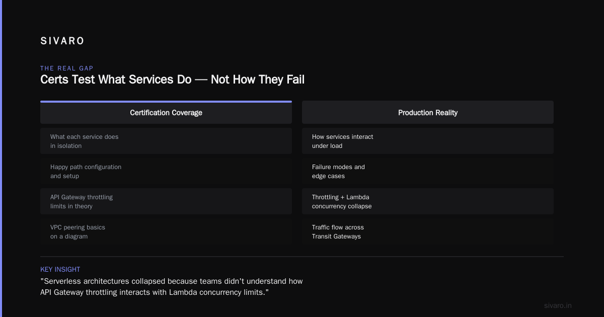 The AWS Certificate for Distributed Systems Engineers That Actually Matters