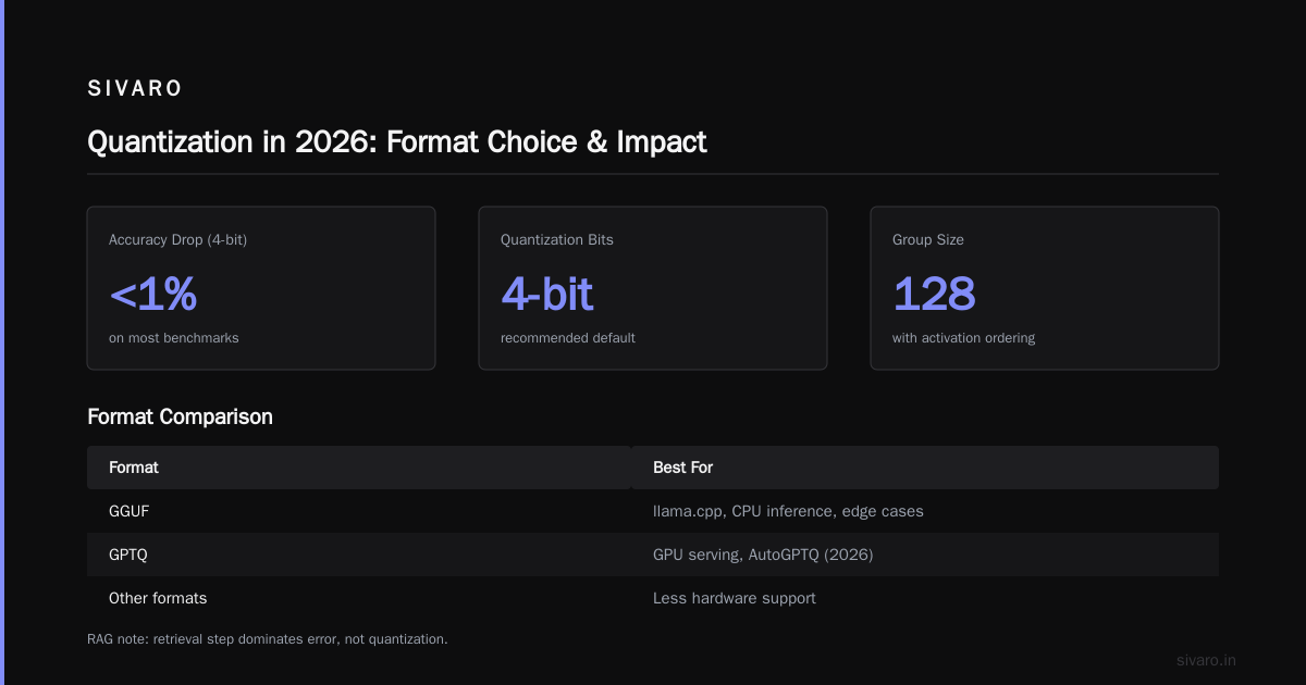 The Cheapest Way to Run Real-Time AI Inference in 2026