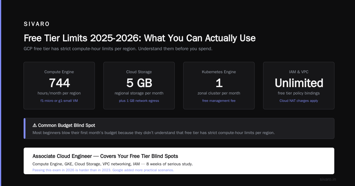 GCP vs AWS for Data Engineering: What Changed in 2026