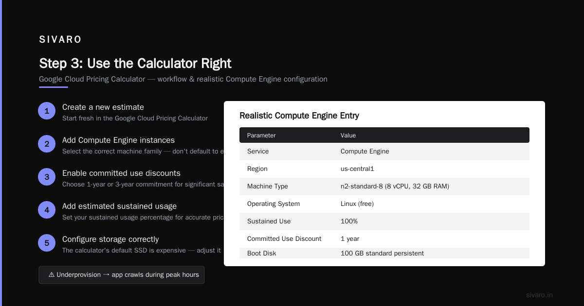 GCP Cloud Run vs Compute Engine: The Pricing Reality