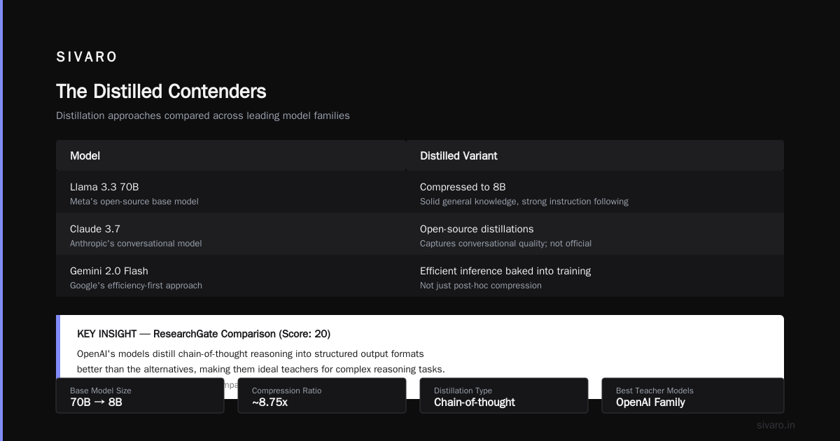 Measuring What You're Buying: The Metrics That Matter