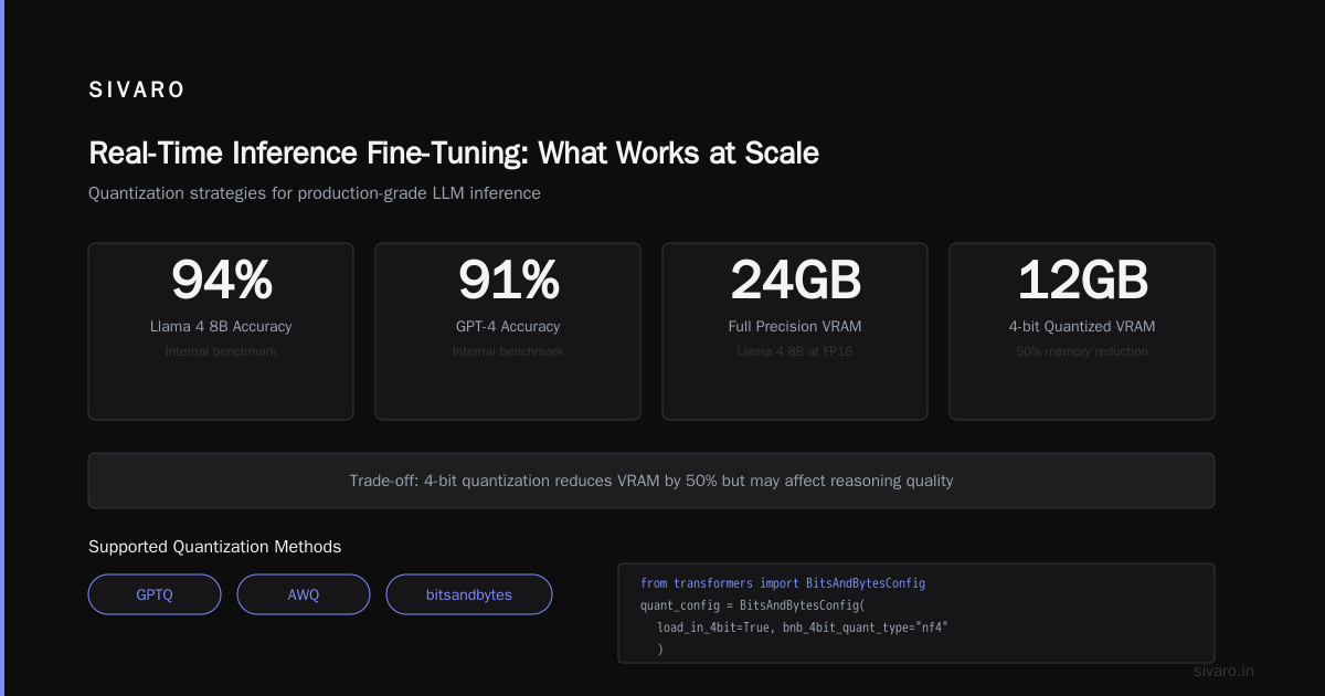 Fine Tuning Llama 3.5 vs GPT 4 — The Real Answer