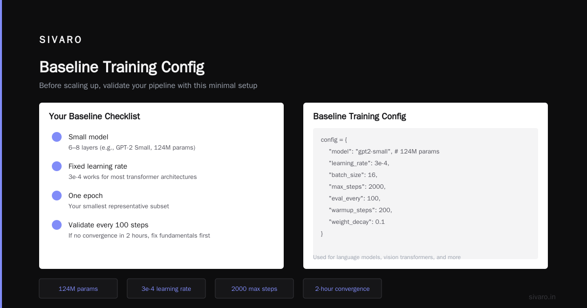 Supervised Fine-Tuning: The 2026 Way