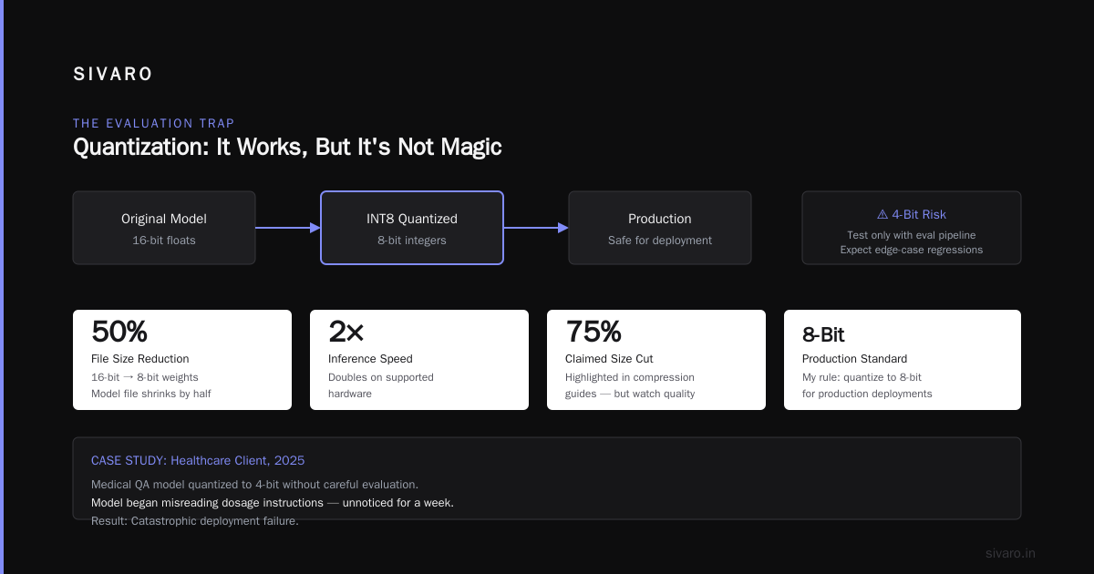 The Hybrid Approach: What I Actually Recommend