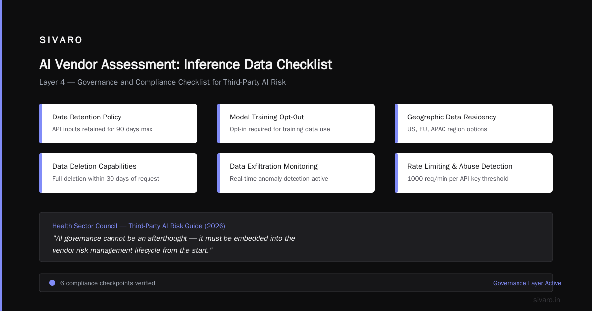Automation Opportunities: AI for AI Vendor Assessment