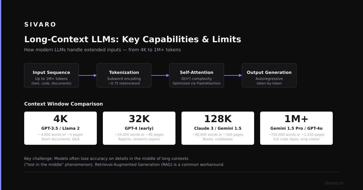 Summary and Next Steps