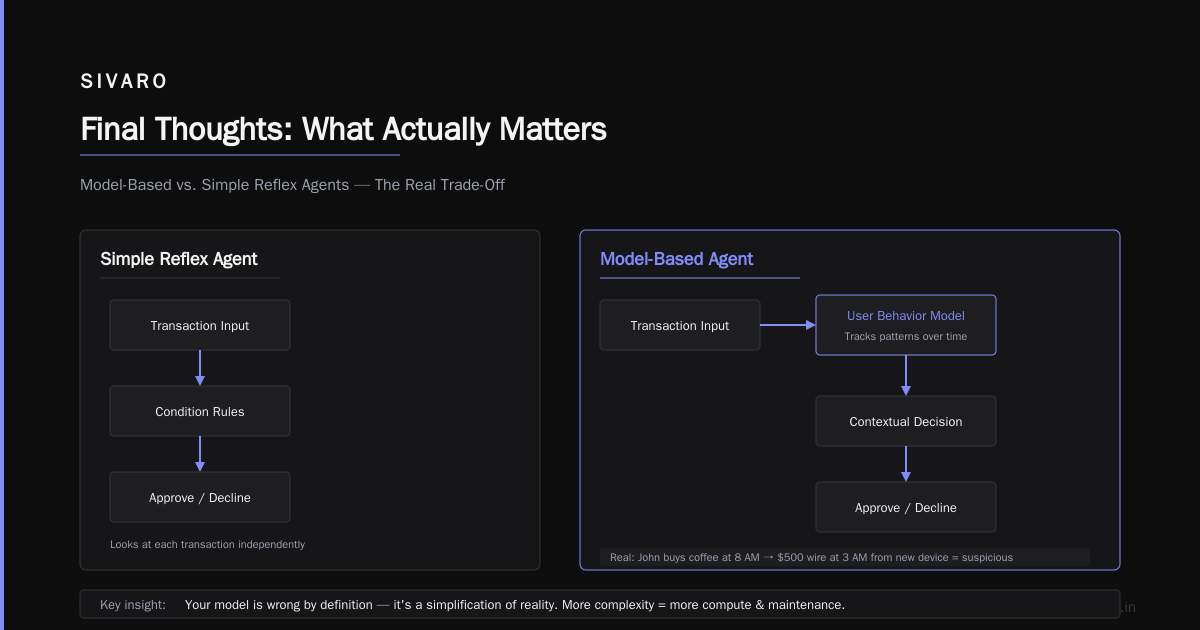 Final Thoughts: What Actually Matters