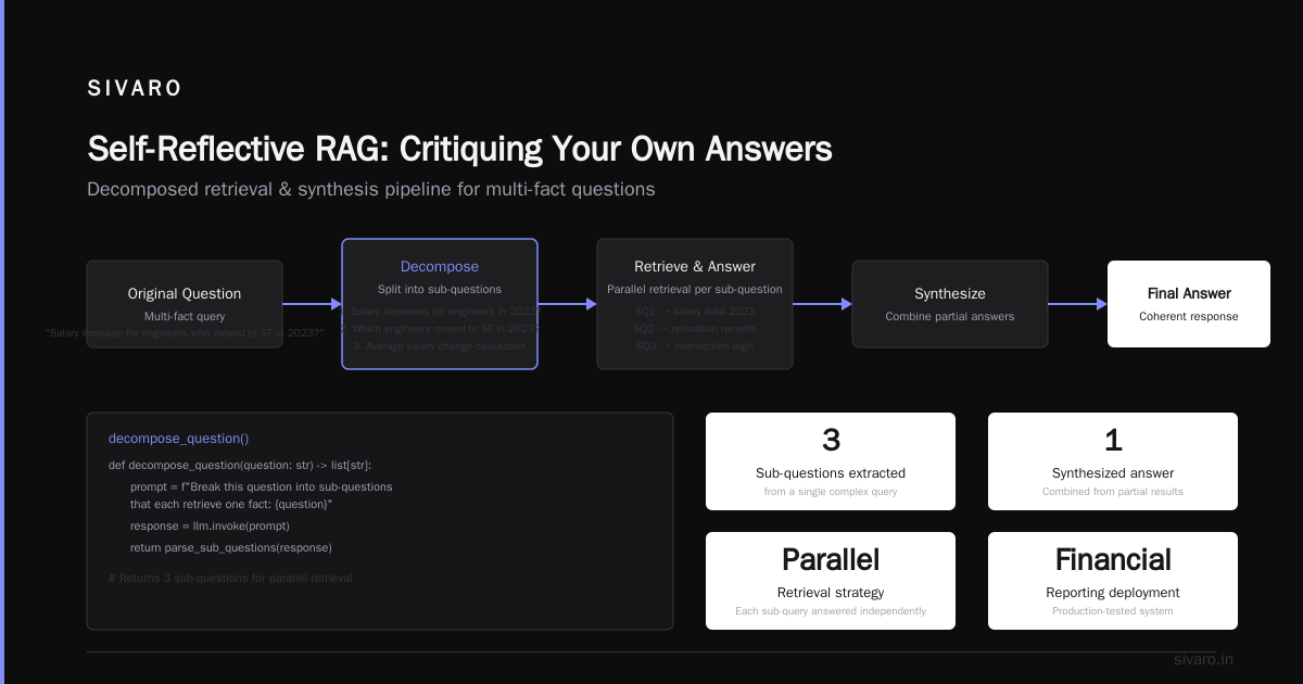 Adaptive RAG: Let the Question Choose the Strategy
