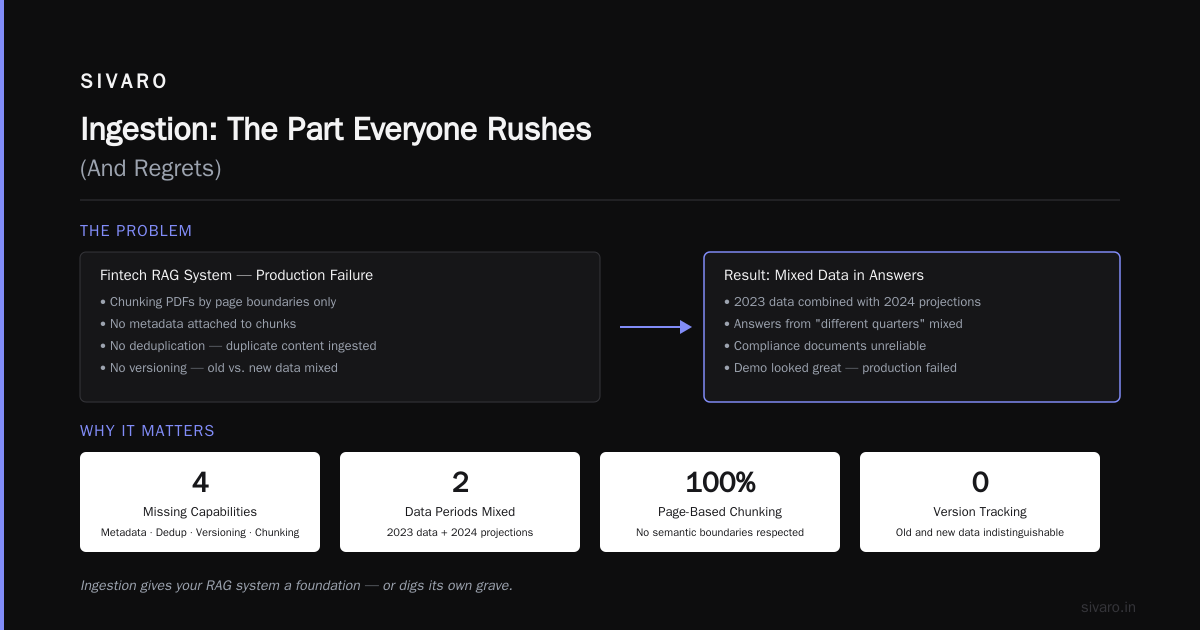 What Are the Five Key Components of the RAG Pipeline? A Practitioner's Guide