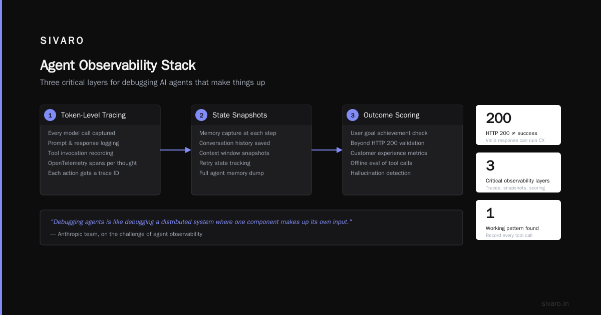 What Are the Risks of Deploying AI Agents in Production