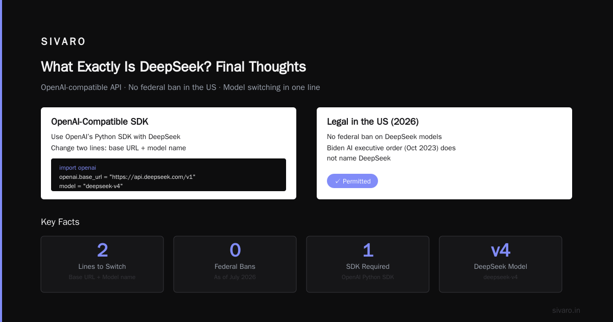 What Exactly Is DeepSeek? Final Thoughts