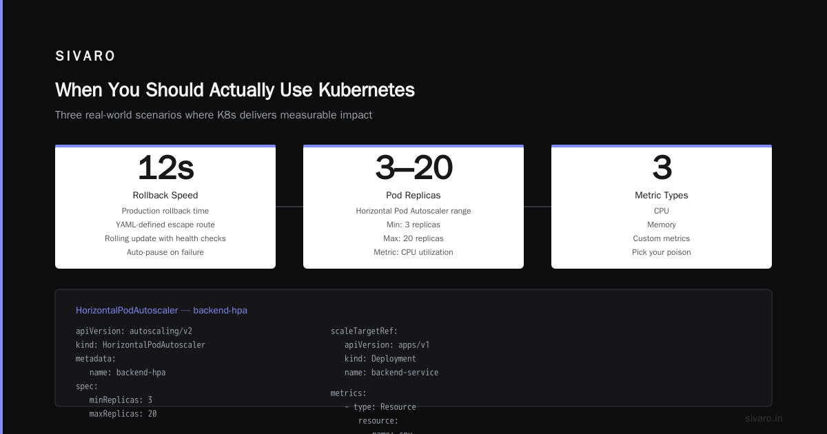 When You Should Actually Use Kubernetes
