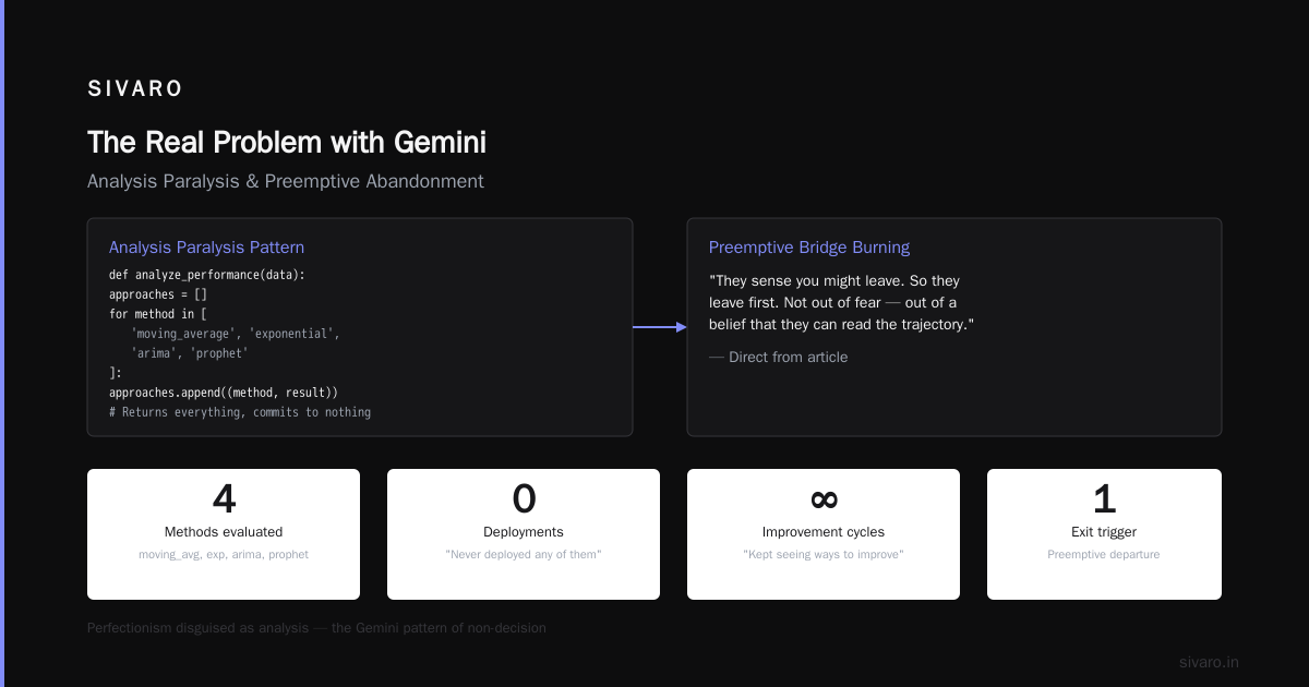 What Gemini Actually Needs: A Practitioner's Guide to the Twin Sign