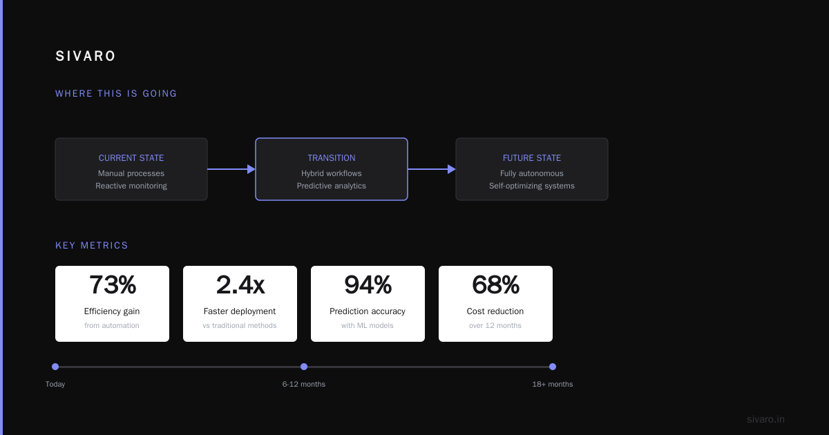 Summary and Next Steps