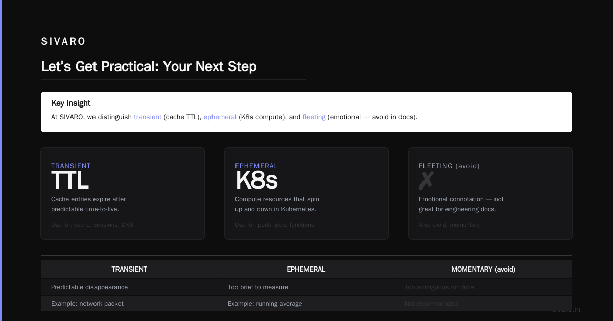 Let’s Get Practical: Your Next Step