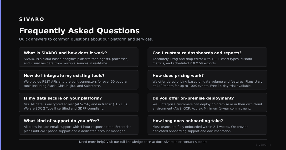 FAQ