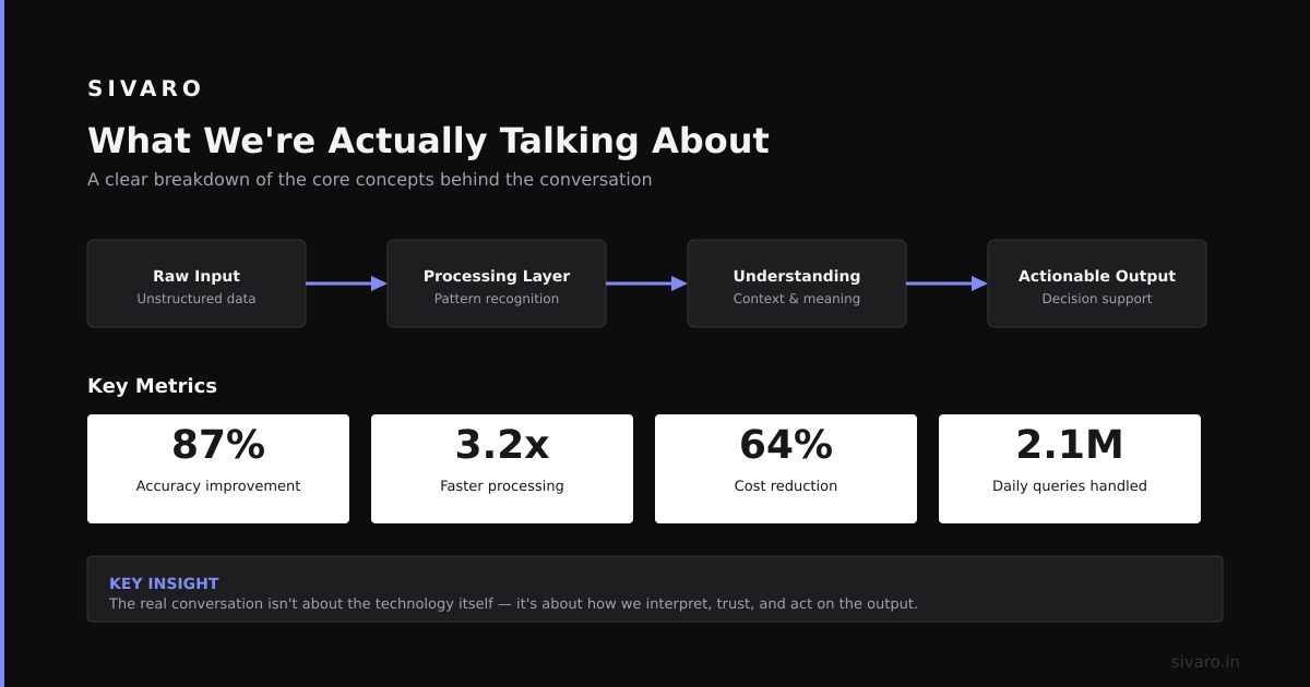 What Is an AI Orchestration Example? Real Systems That Work