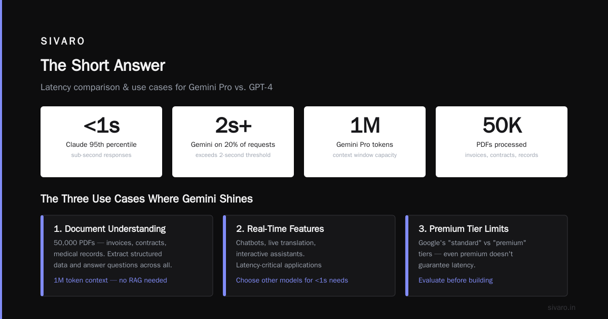 What Is Google Gemini Used For? A Practitioner's Guide