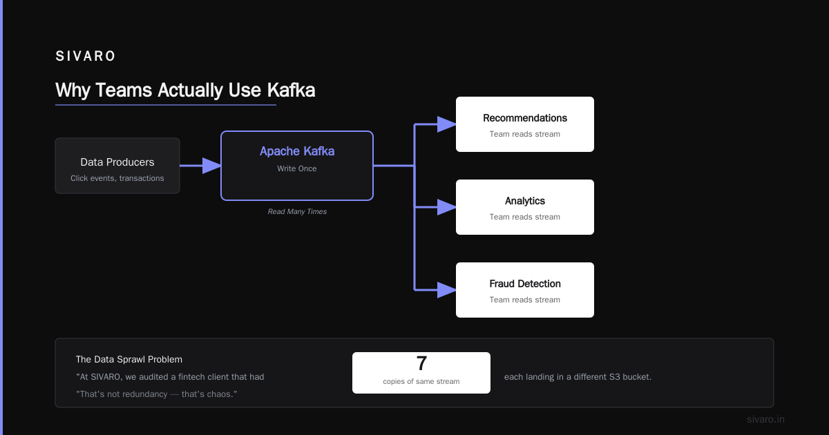 When Kafka Will Burn You