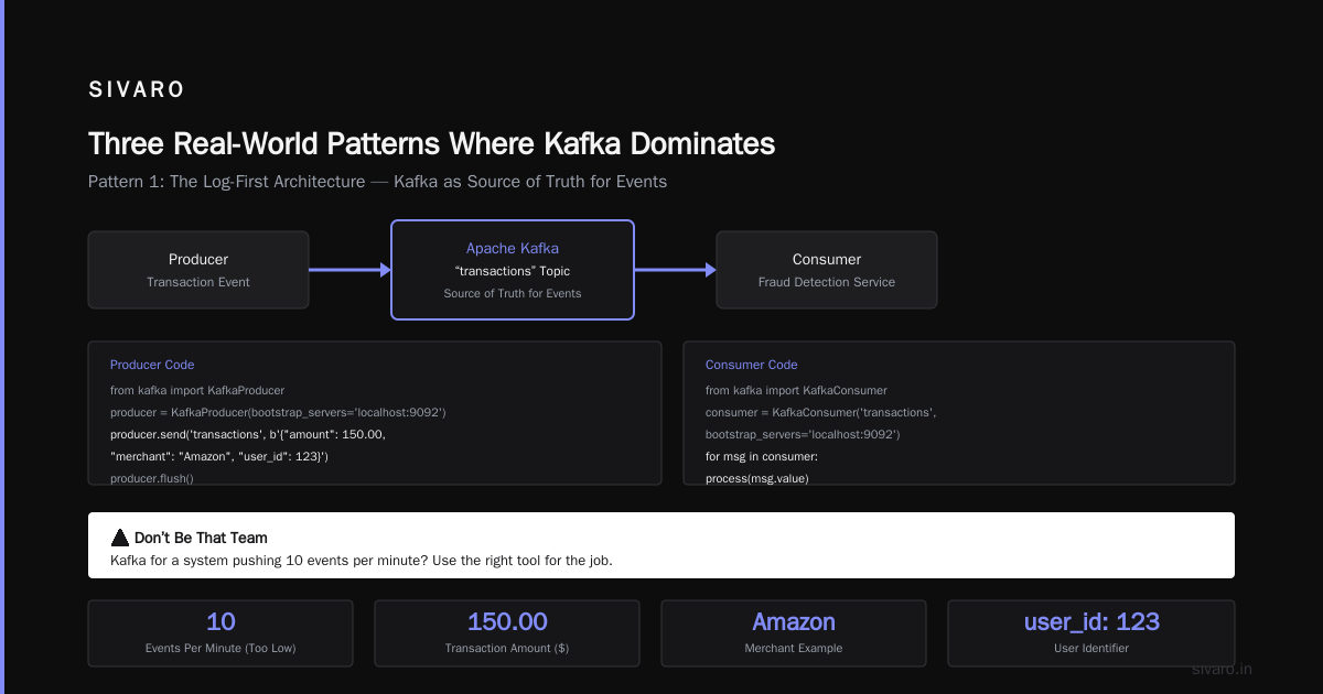 What Is Kafka Apache Used For? A Practitioner's Guide to Streaming Data
