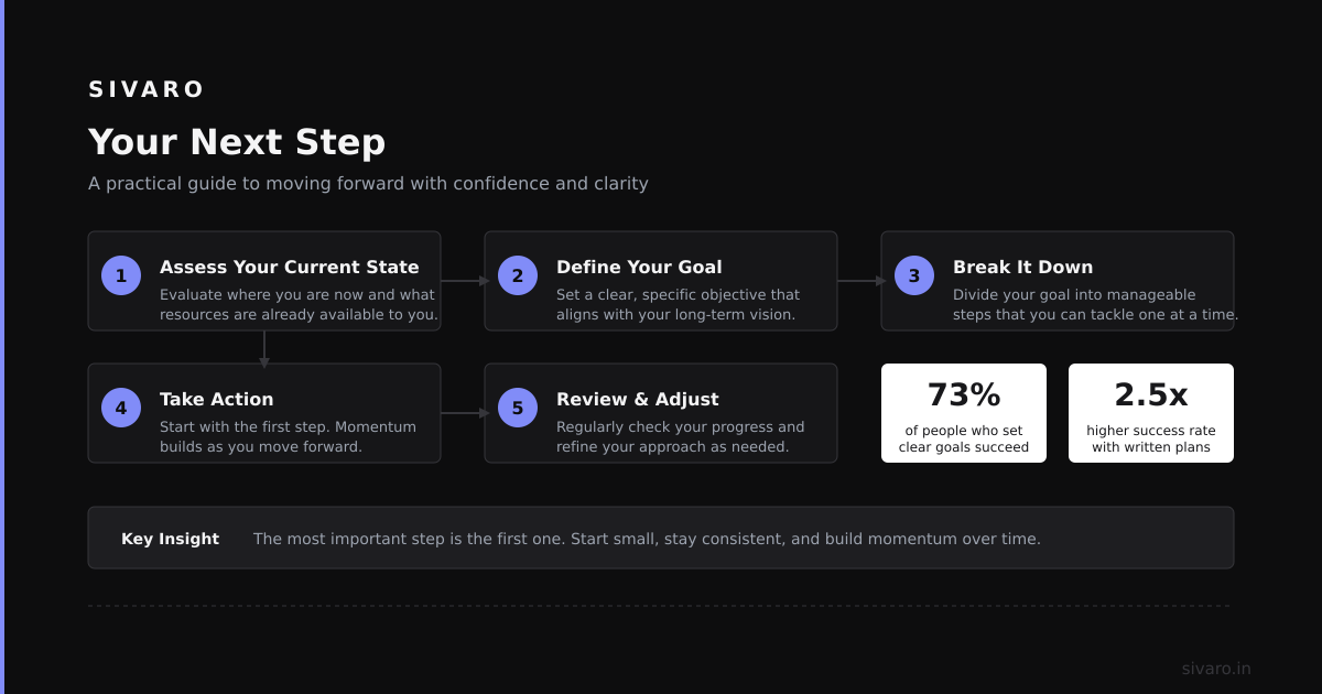 Summary and Next Steps