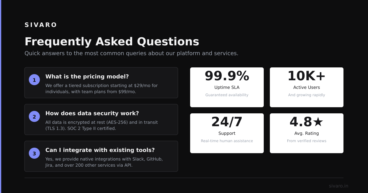 FAQ