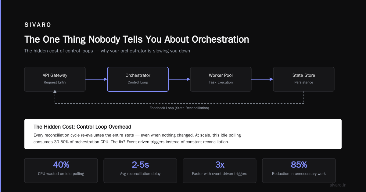 The Hard Truth: Best Tool Changes Every Year