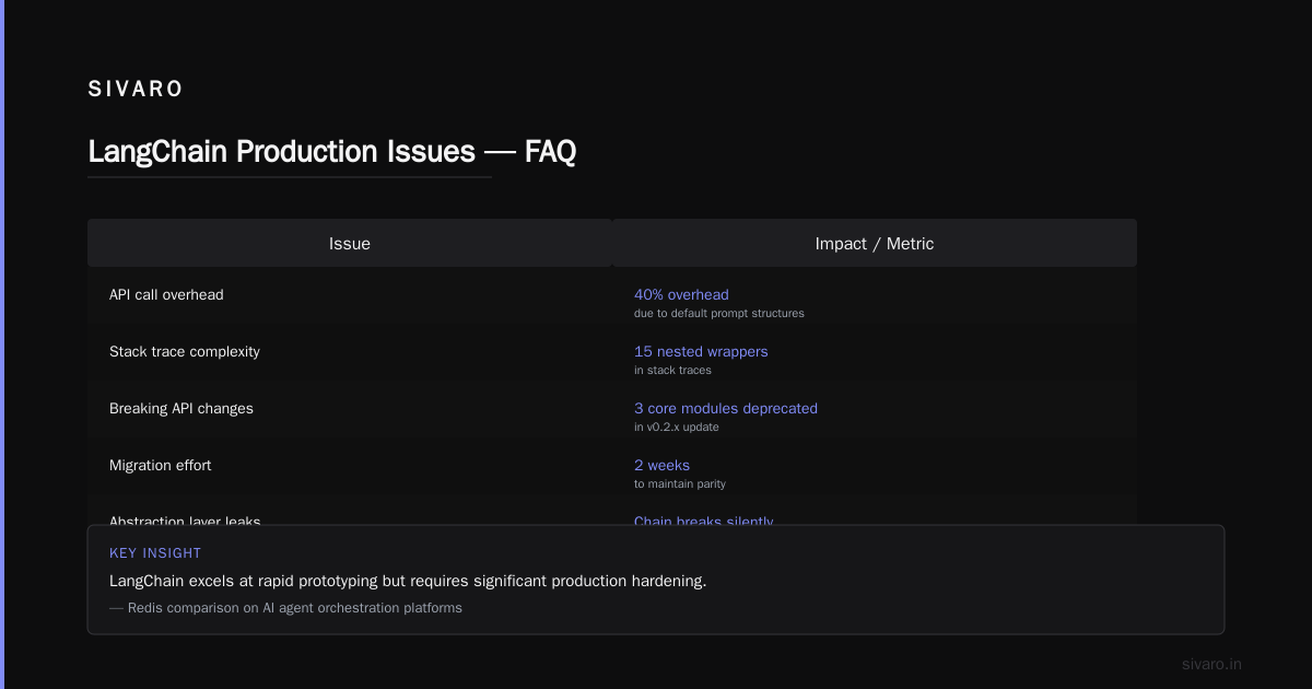 Summary and Next Steps