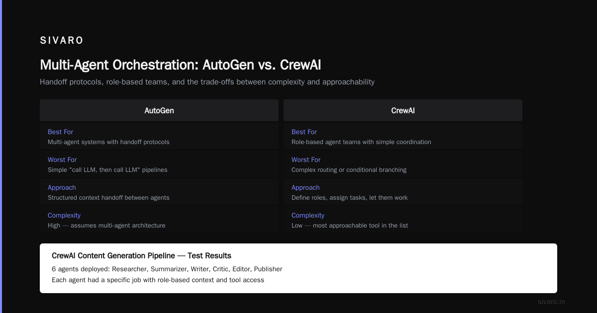 What Is the Best AI Orchestration Tool in 2025? Honest Answers