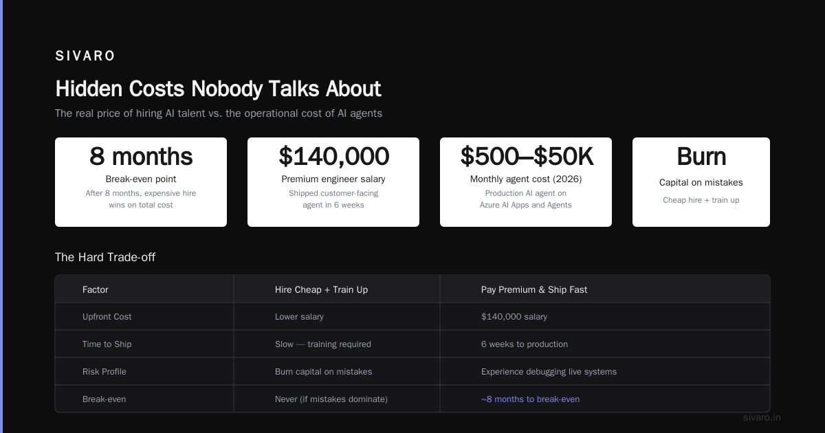 The "Salary" Fallacy: What People Actually Mean