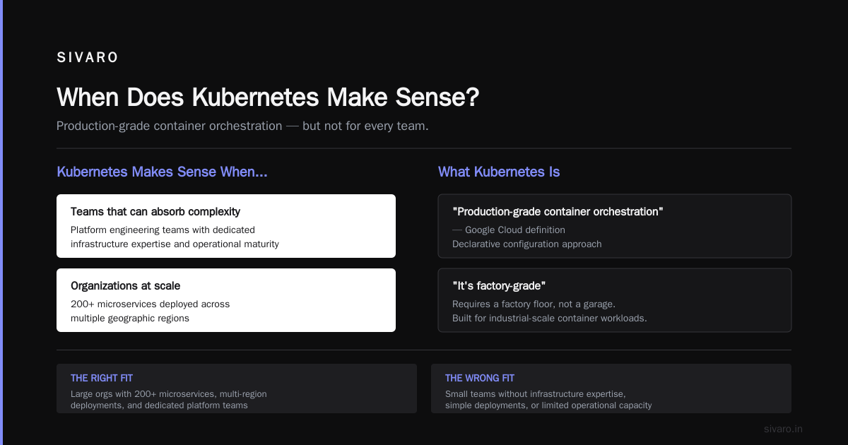 When Does Kubernetes Make Sense?
