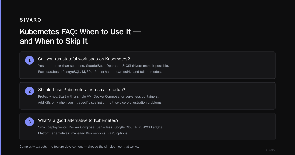 FAQ