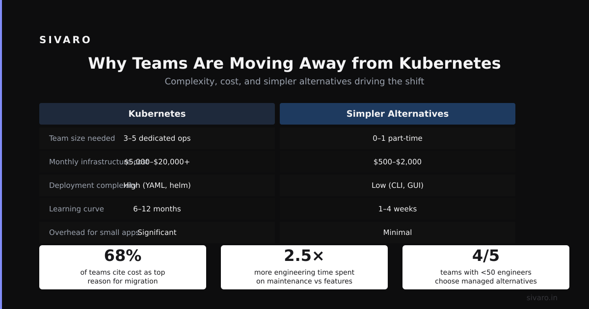 Summary and Next Steps