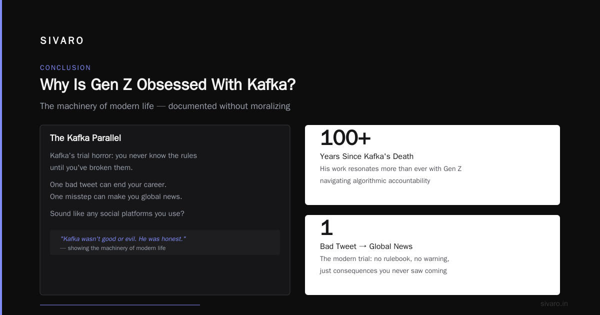 Conclusion: Why Is Gen Z Obsessed With Kafka?