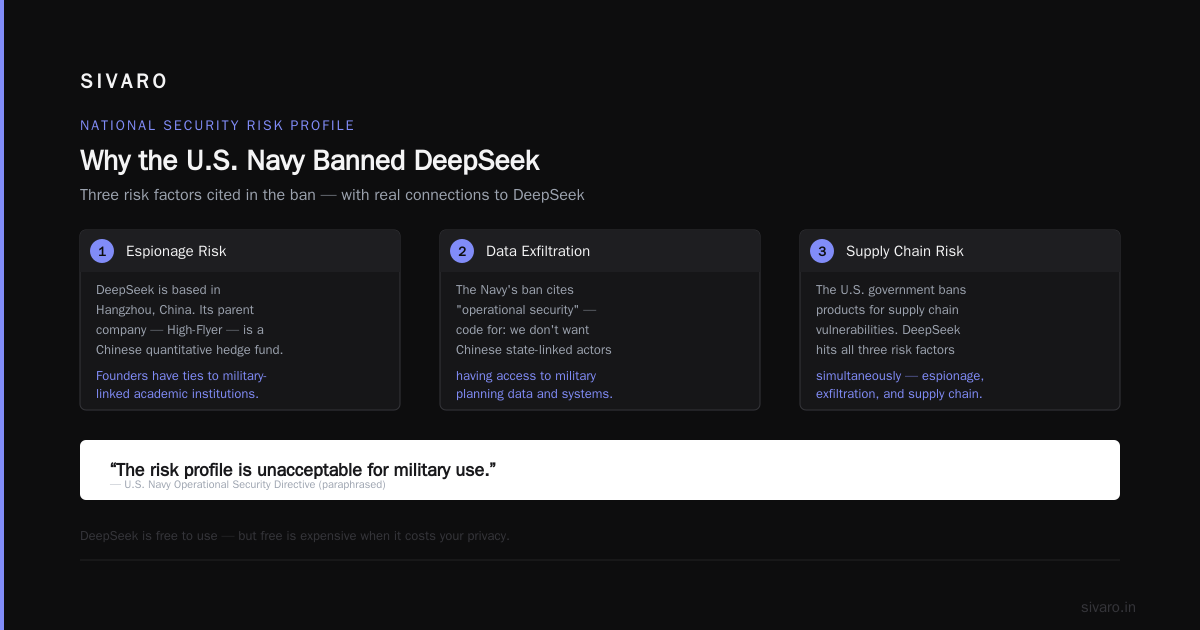 Why Is DeepSeek Illegal? The Real Story Behind the Ban
