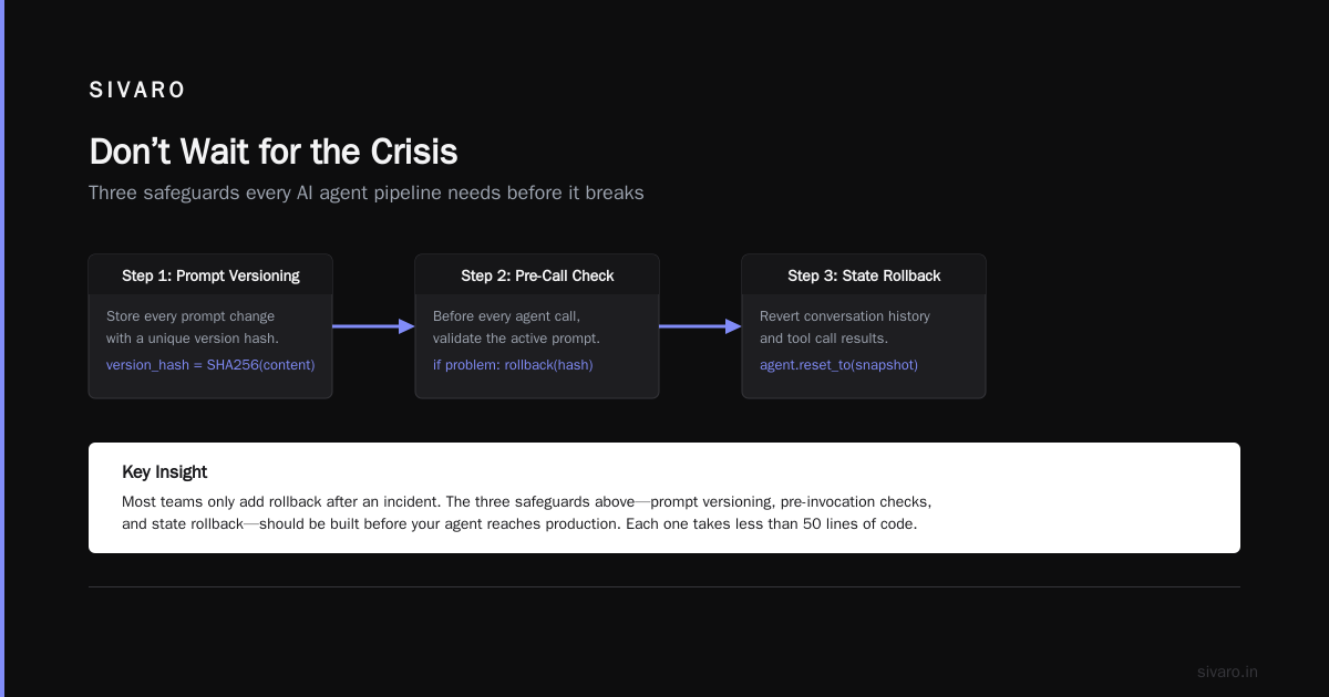 Final Word: Don’t Wait for the Crisis