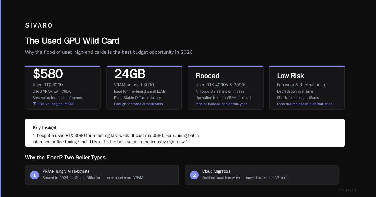 NVIDIA vs. AMD vs. Intel: The 2026 Landscape