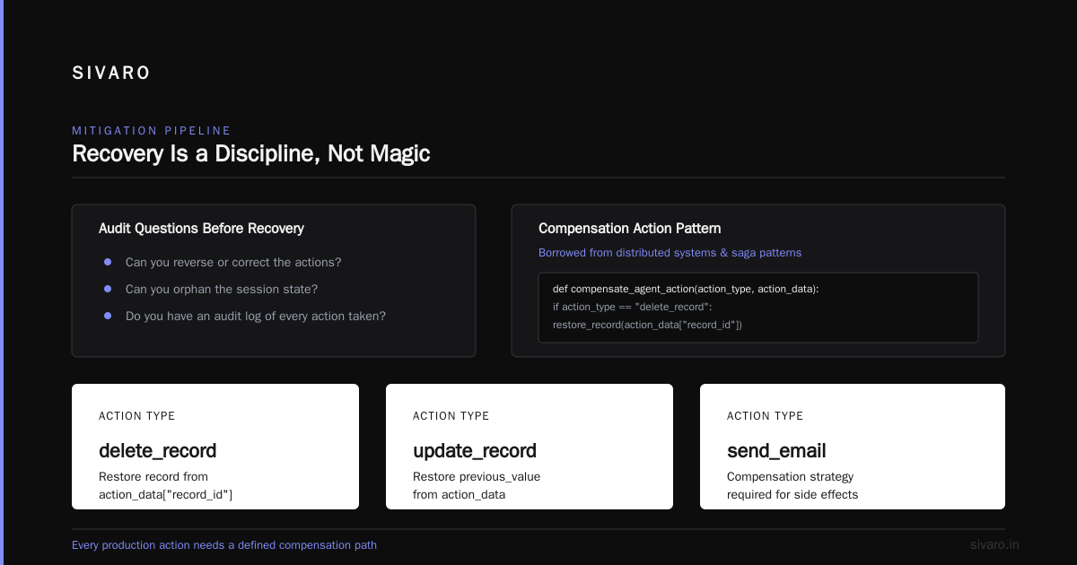 Conclusion: Deployment Is A Test of Discipline, Not Magic